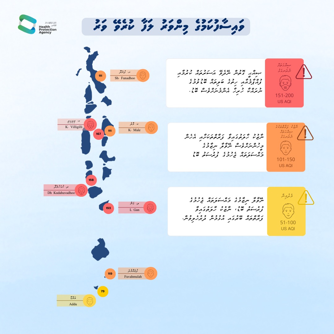 Air pollution alerts (HPA) Maldives miveshi